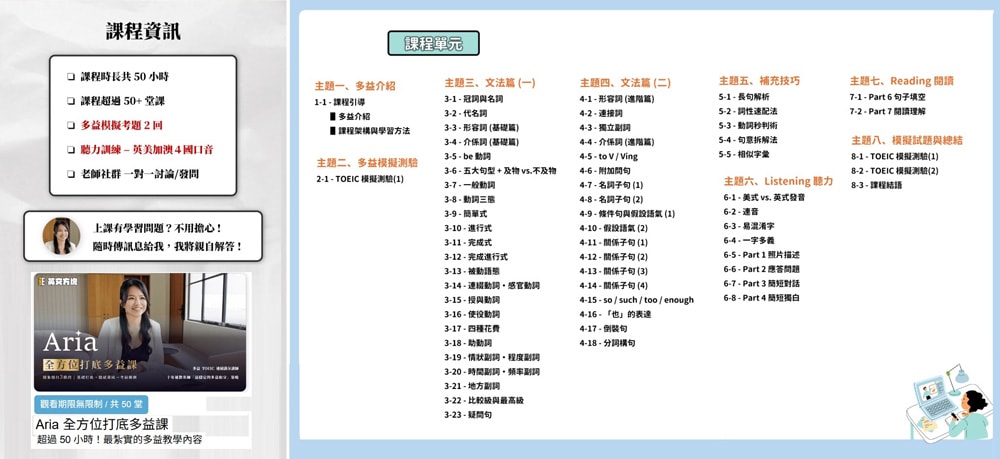 英文學習課程| CUBELISH英文方塊《Aria 全方位打底多益課》跟著老師穩紮穩打準備多益，掌握重點考出漂亮成績!