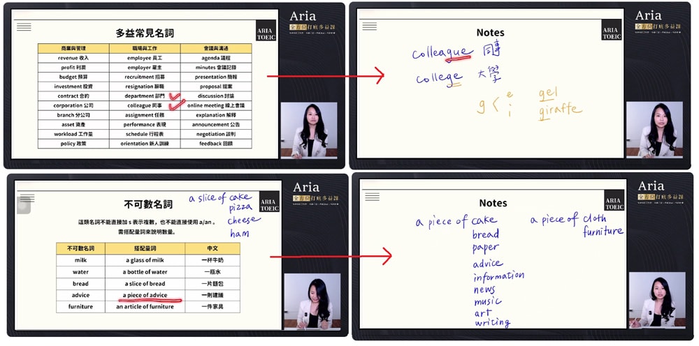 英文學習課程| CUBELISH英文方塊《Aria 全方位打底多益課》跟著老師穩紮穩打準備多益，掌握重點考出漂亮成績!