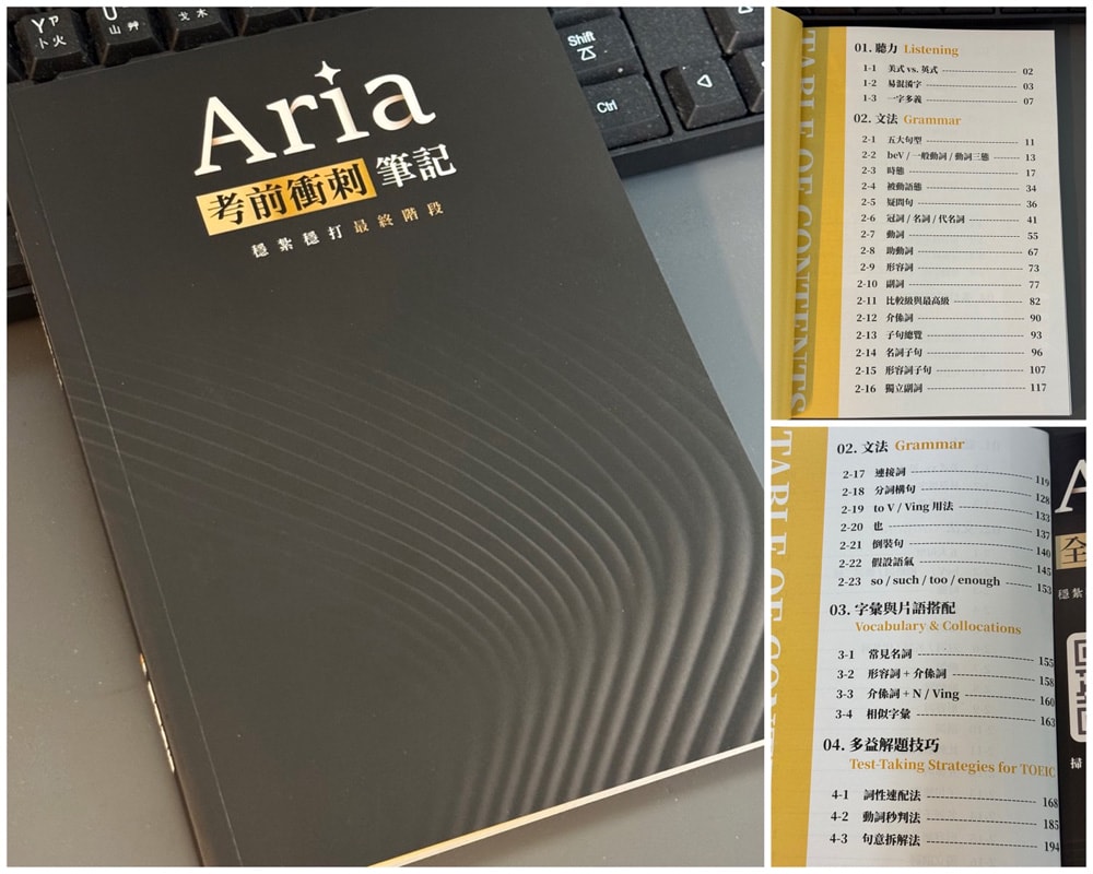 英文學習課程| CUBELISH英文方塊《Aria 全方位打底多益課》跟著老師穩紮穩打準備多益，掌握重點考出漂亮成績!