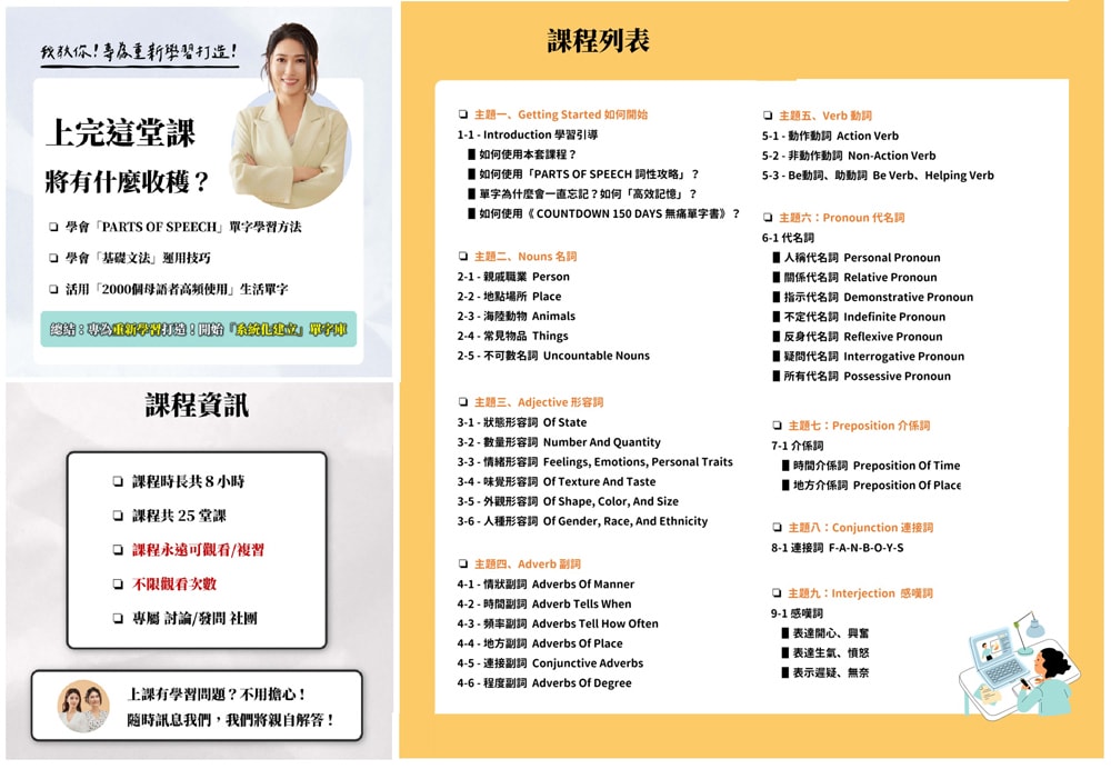 英文學習課程| 單字別再死背了，上完CUBELISH英文方塊【基礎Reset！英文單字課】的真實心得：原來單字可以用拆解的！