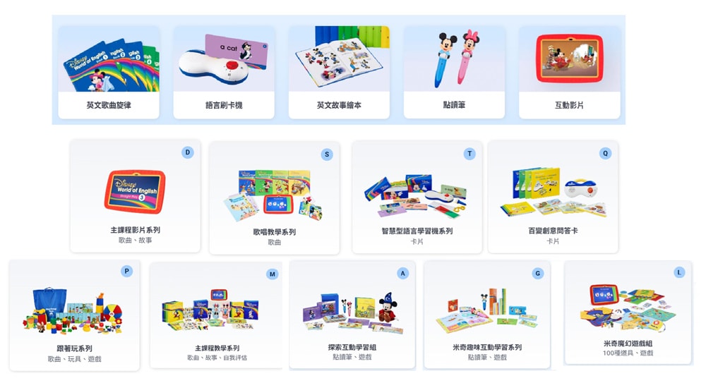 【育兒分享】兒童英文教具【Word Family寰宇迪士尼英文】最貴的英文教材,到底值得買嗎? - 第7張圖 【育兒分享】兒童英文教具【Word Family寰宇迪士尼英文】最貴的英文教材,到底值得買嗎?
