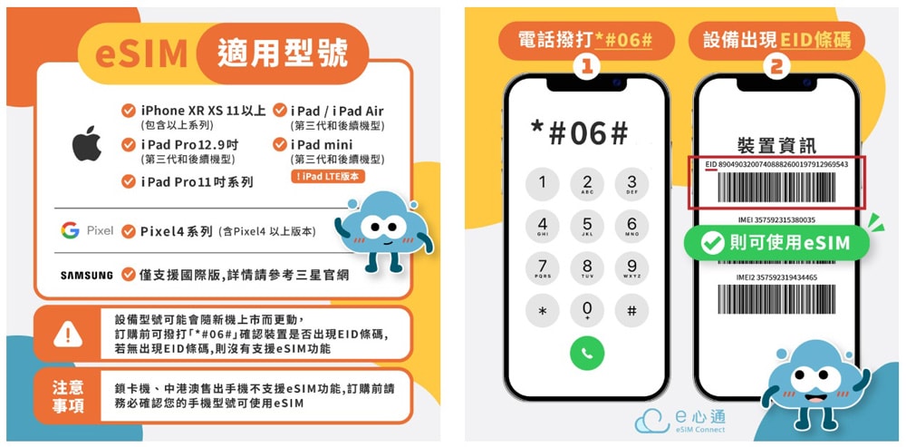 【出國必備】出國通訊就靠它『e心通』eSIM （粉絲9折優惠），免插卡即買即用，掃碼QR code就可以使用，24小時線上客服服務，讓您安心出國!!