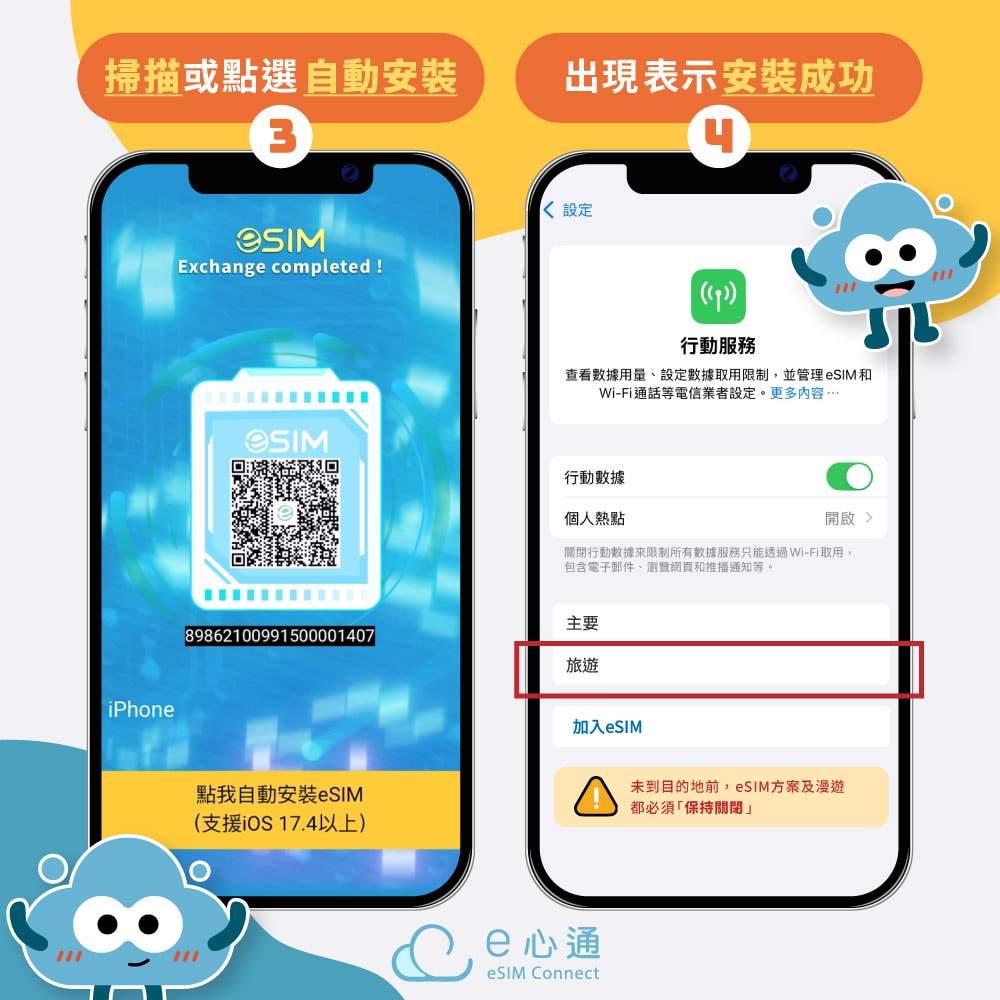 【出國必備】出國通訊就靠它『e心通』eSIM （粉絲9折優惠），免插卡即買即用，掃碼QR code就可以使用，24小時線上客服服務，讓您安心出國!!