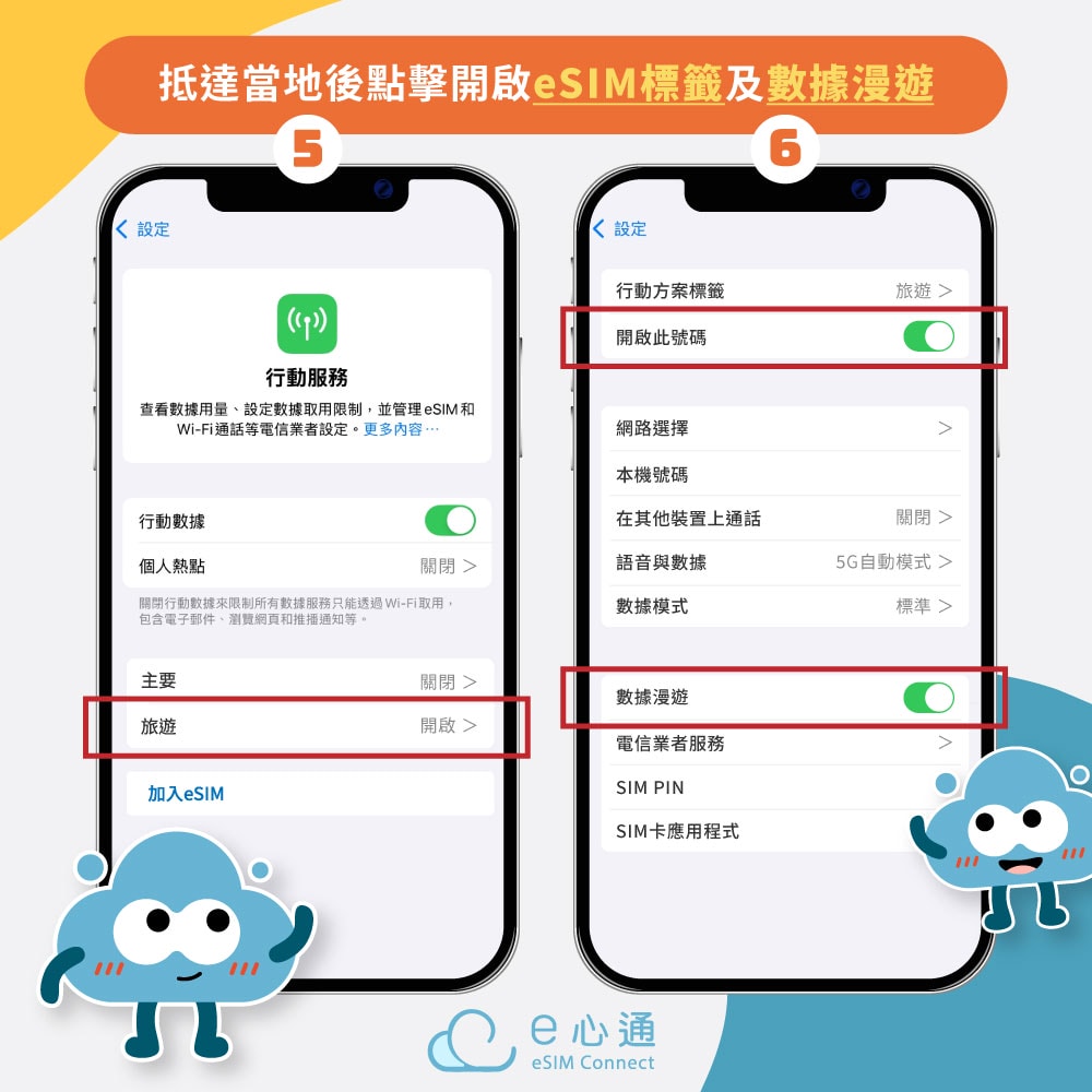 【出國必備】出國通訊就靠它『e心通』eSIM （粉絲9折優惠），免插卡即買即用，掃碼QR code就可以使用，24小時線上客服服務，讓您安心出國!!