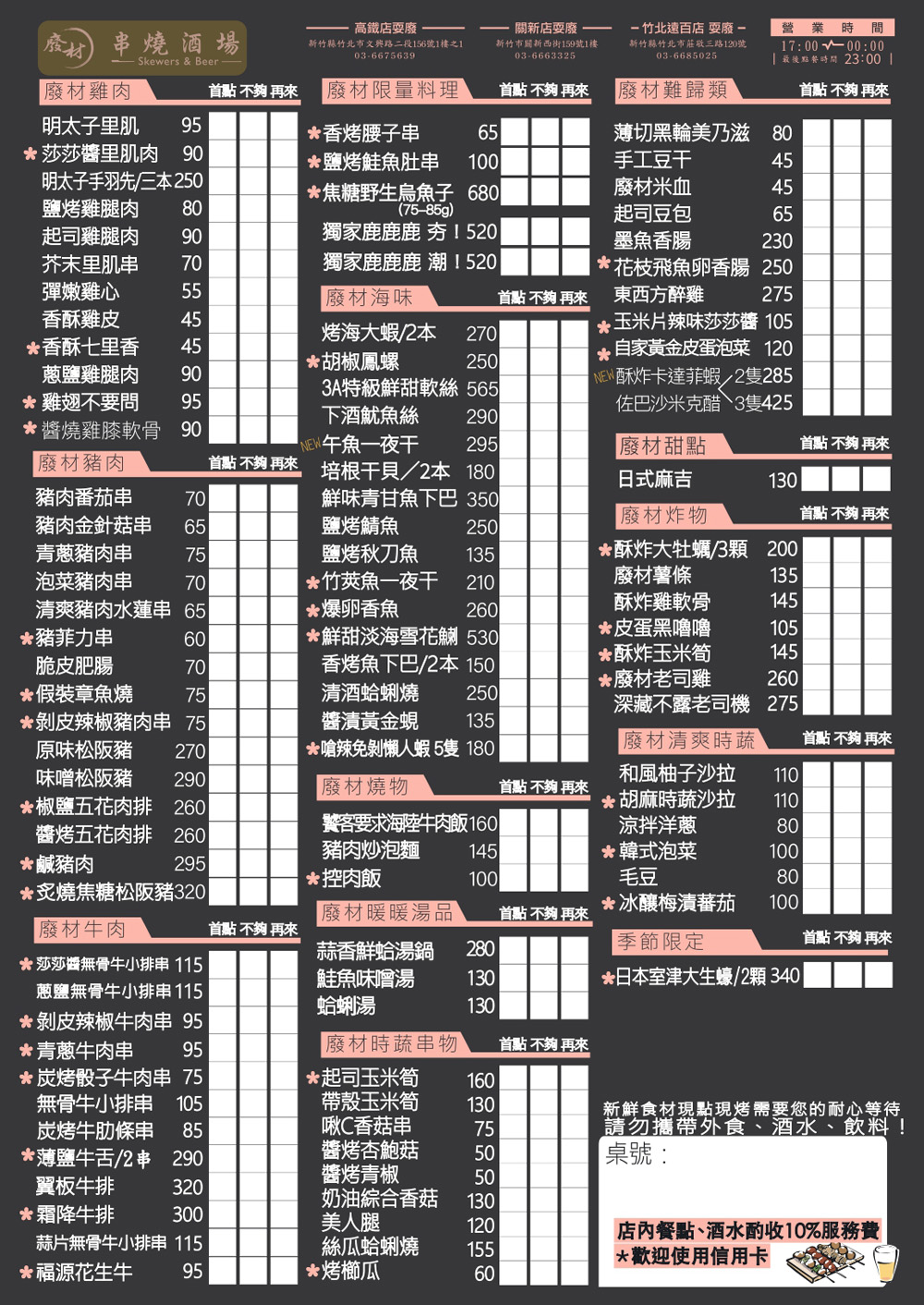 新竹竹北美食|『廢材串燒酒場-竹北遠百店』,現烤極致串燒✕英式小酒館微醺氛圍!爸媽育兒生活裡的微醺療癒儀式! - 第42張圖 新竹竹北美食|『廢材串燒酒場-竹北遠百店』,現烤極致串燒✕英式小酒館微醺氛圍!爸媽育兒生活裡的微醺療癒儀式!