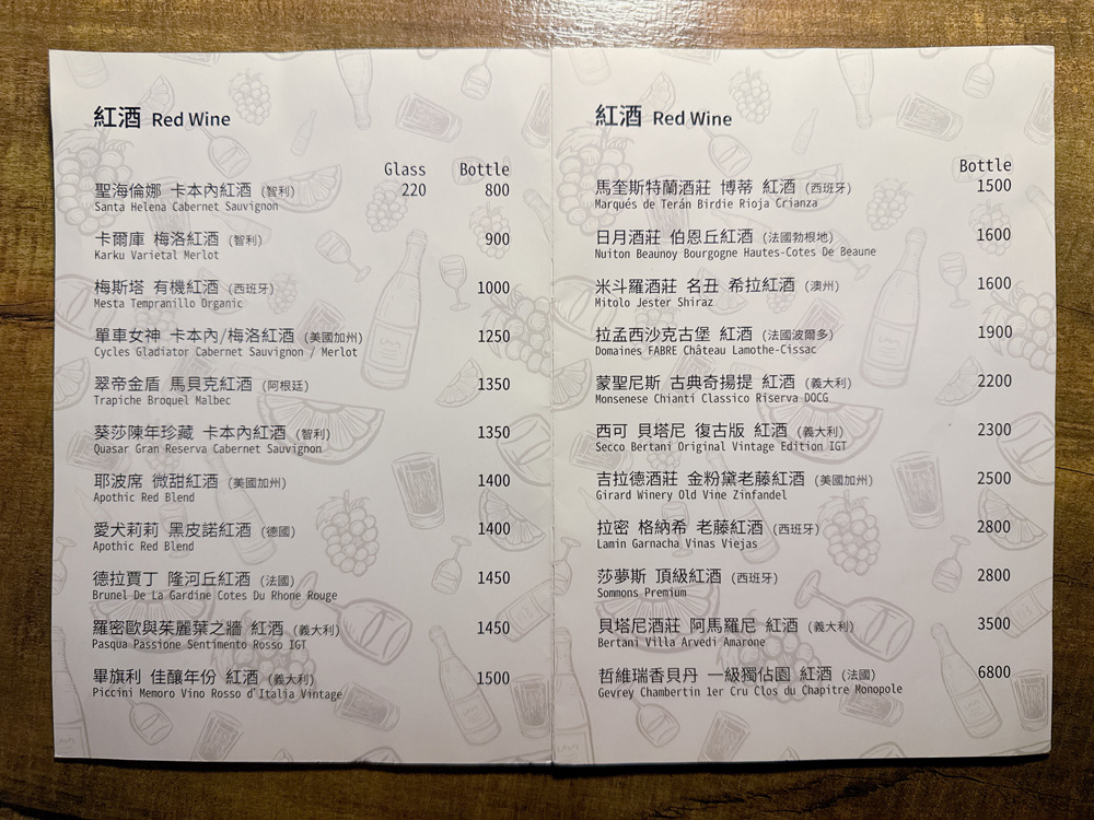 台北大安區餐酒館 |『Pan House Wine & Bistro』隱身東區巷弄的微醺基地！全家聚餐的創意家宴 x 姊妹微醺聚會的質感首選!
